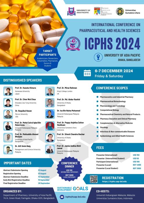 ICPHS 2024