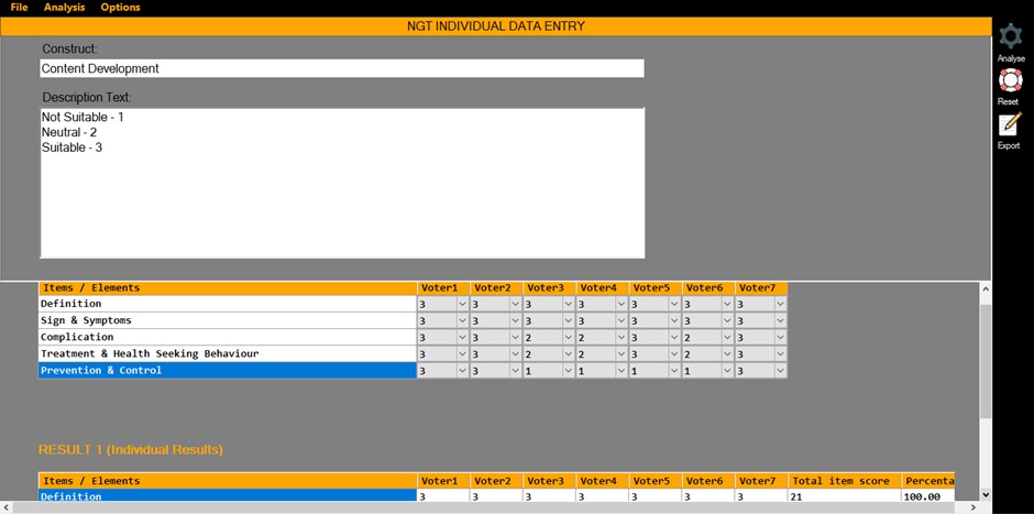 Data entry from expert voting